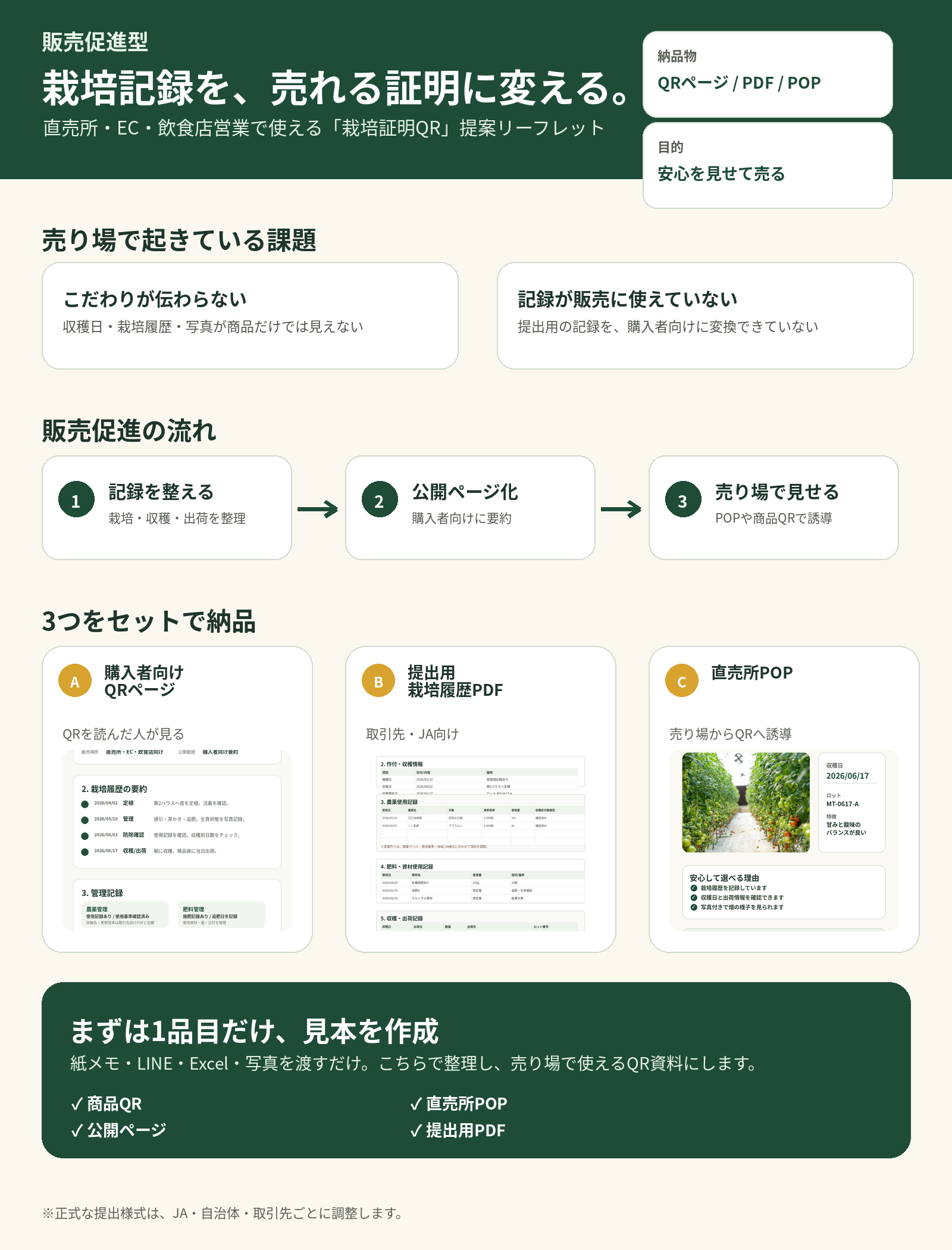 販売促進型 サムネイル