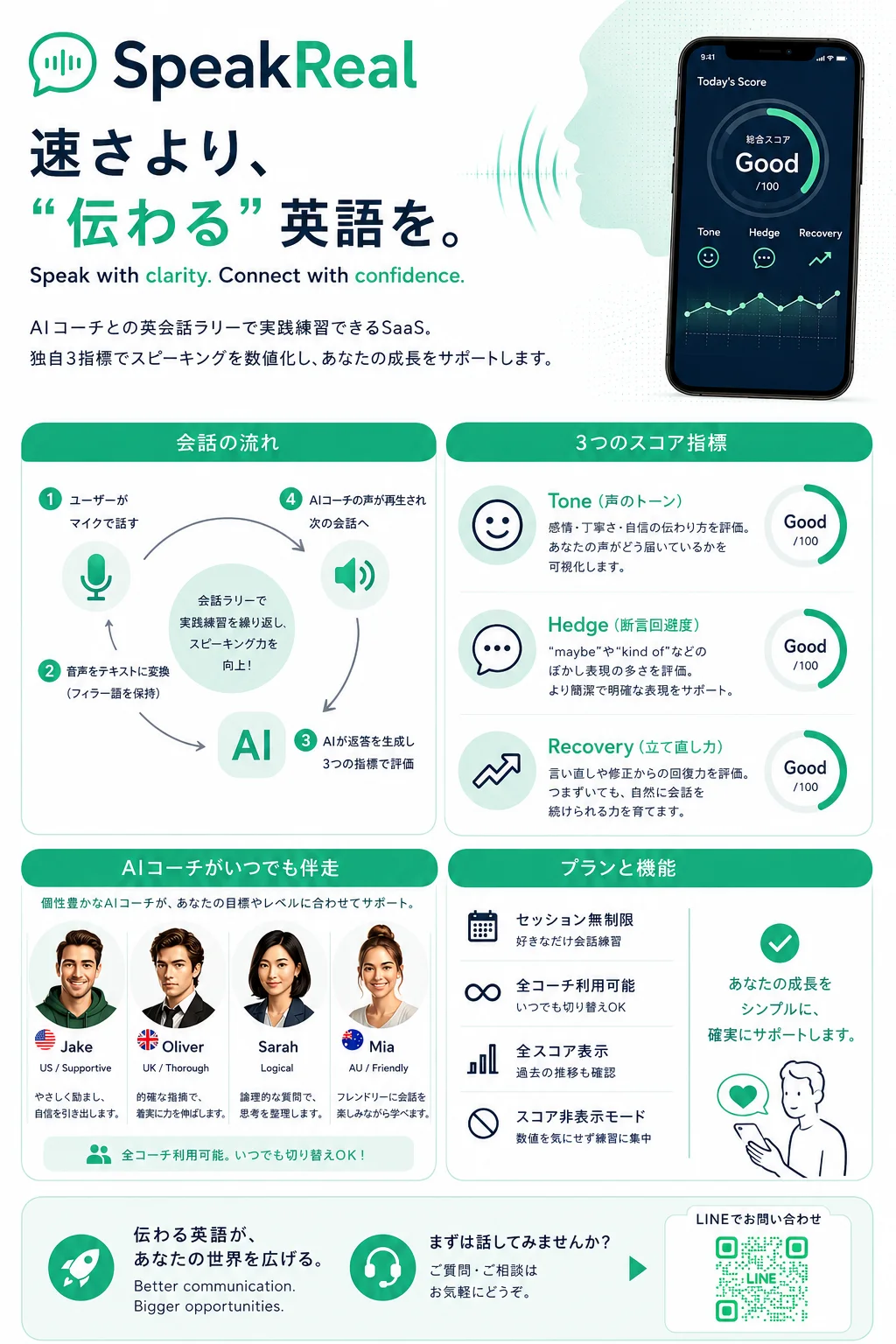 SpeakReal プロダクト概要（会話の流れ・3スコア指標・AIコーチ・プラン）